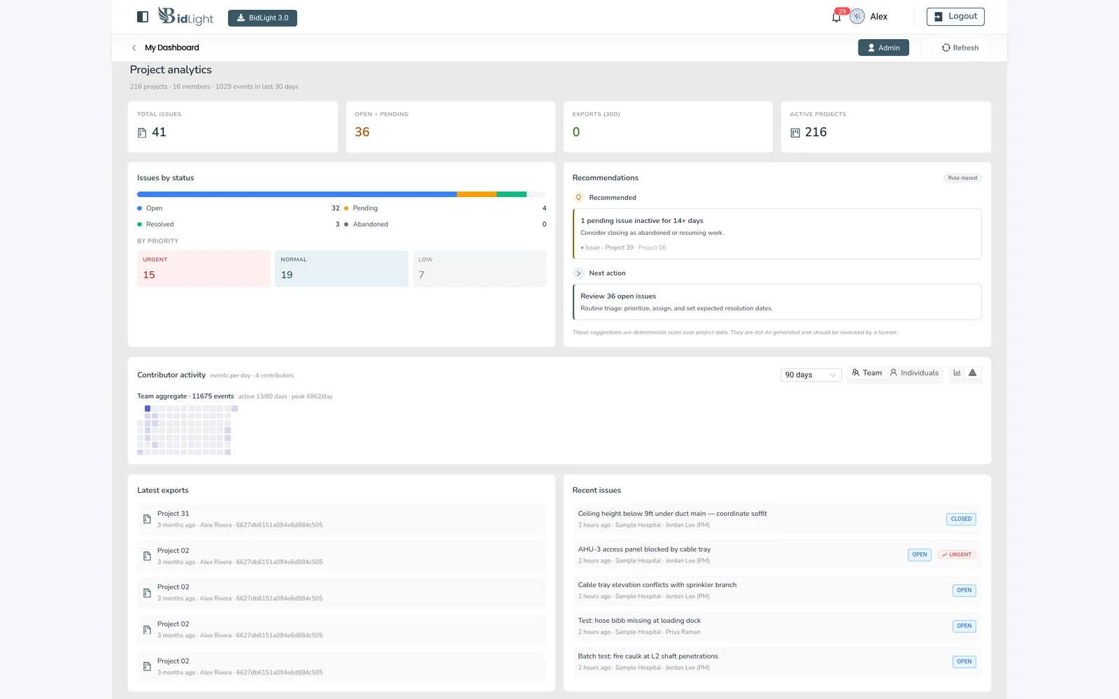 Portfolio dashboard